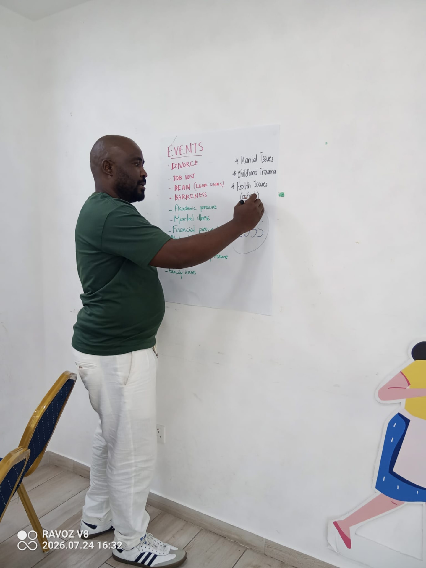 ASIST — Applied Suicide Intervention Skills Training photo 23