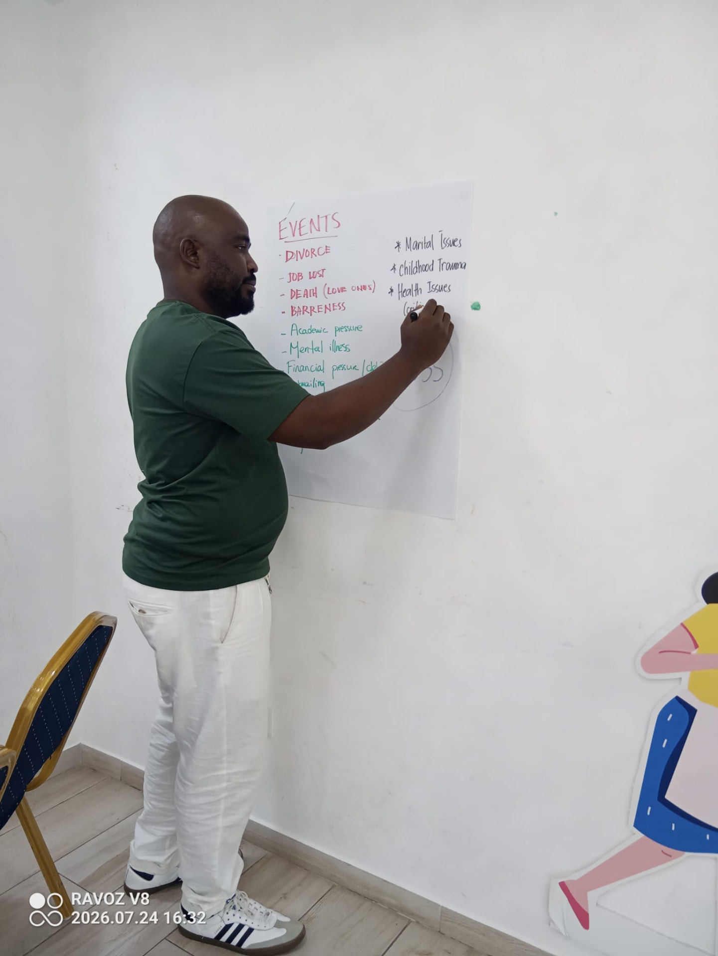 ASIST — Applied Suicide Intervention Skills Training photo 24